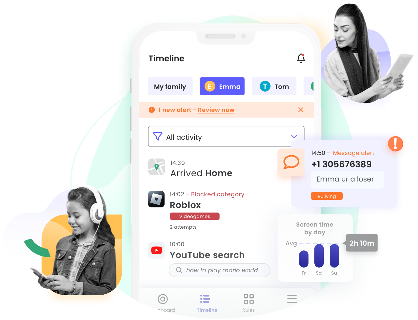 Parental controls dashboard showing a child's activity timeline, a safety alert and daily screen time